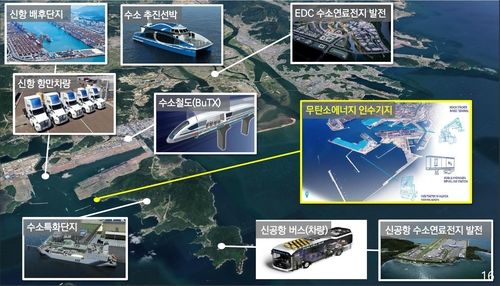 부산시 수소특화지역