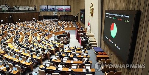 김건희 여사 특검법 본회의 통과