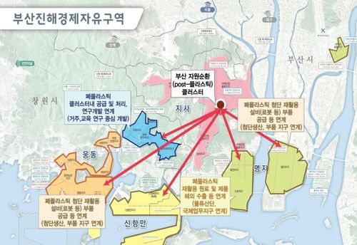 부산 자원순환 클러스트 위치도