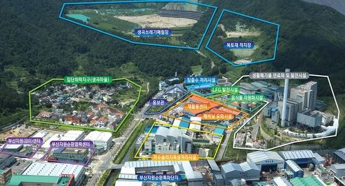 부산 자원순환 단지 조감도