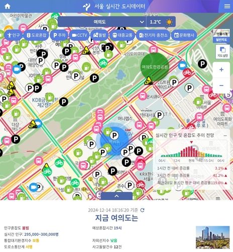 14일 여의도 탄핵집회 당시 인파 밀집도