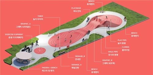 성수1플레이파크