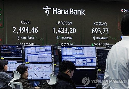 지난 13일 오후 서울 중구 하나은행 본점 딜링룸의 전광판에 이날 거래를 마감한 코스피와 코스닥 지수와 거래 중인 원/딜러 환율이 표시돼 있다.[연합뉴스 자료사진]