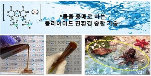 폴리이미드 친환경 중합 기술 그림 