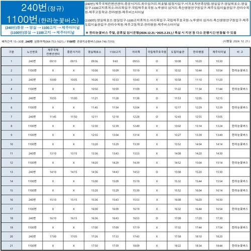 240번과 1100번 버스 시간표
