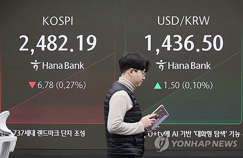 하락 출발한 코스피