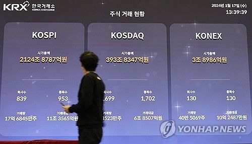 한국거래소 전광판. [연합뉴스 자료사진]