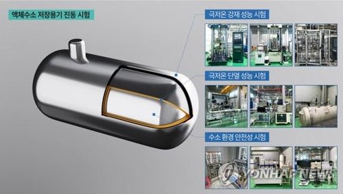 액화수소 저장용기