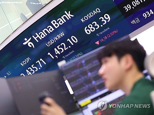 미국 금리 인하 소식에 하락세 출발한 코스피와 코스닥 지수