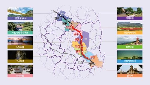 중앙선 복선전철화 구간