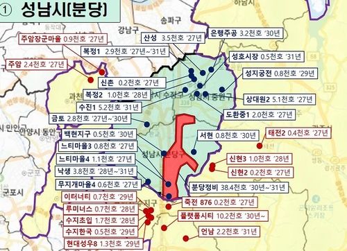 2027∼2031년 분당(성남시) 주택수급물량 분석 
