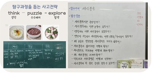 2024 서울 IB 콘퍼런스 자료집 발췌. [서울시교육청 제공]