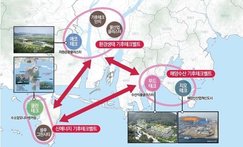 부산 기후테크 육성