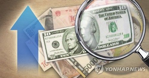 미국 달러화, 통화가치 상승 (PG)