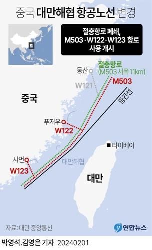 [그래픽] 중국 대만해협 항공노선 변경