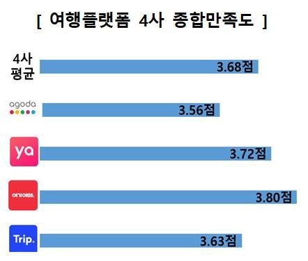 [한국소비자원]