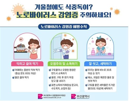 노로바이러스 감염 주의 당부