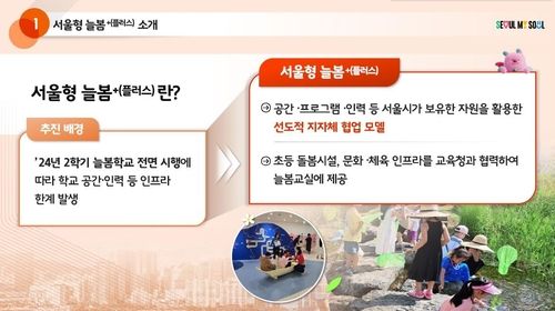 서울형 늘봄+ 소개