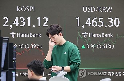 원/달러 환율, 주간 거래서 1,460원 넘어