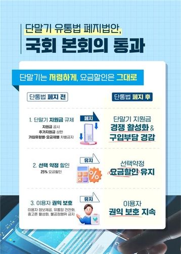 단통법 폐지 후 달라지는 점