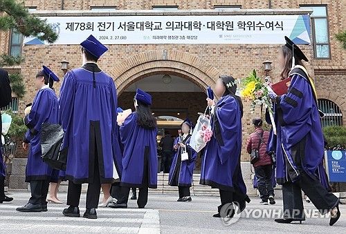 학위수여식장 향하는 의과대학 졸업생들