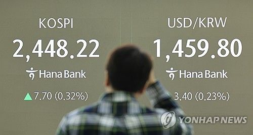 오르는 원/달러 환율