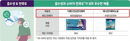 [한국소비자원]