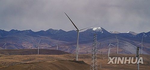 중국 풍력발전기