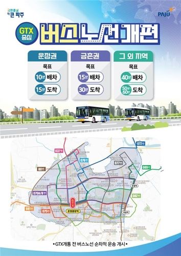 GTX-A 버스 연계 노선