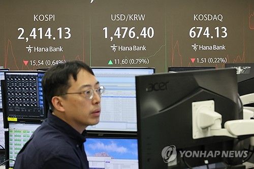 환율 1,470원대 진입…경제 불안 속 금융위기 후 최고 수준
