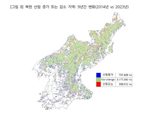 북한 산림 증가 또는 감소 지역