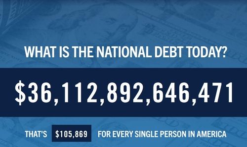 미국 국가부채 규모