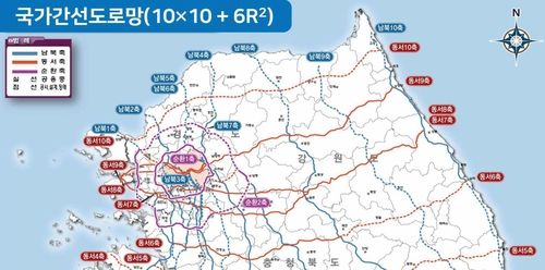국가간선도로망 남북축과 동서축