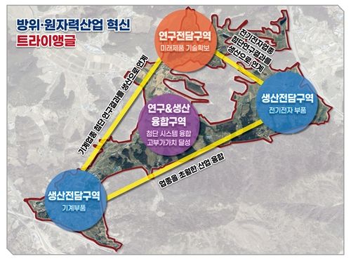 신규 창원국가산단 후보지