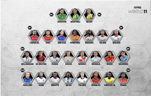 월드 11 최종후보