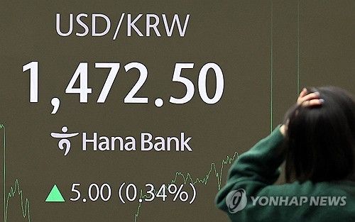 환율 종가 1,472.5원…연말 기준 외환위기 후 27년 만에 최고