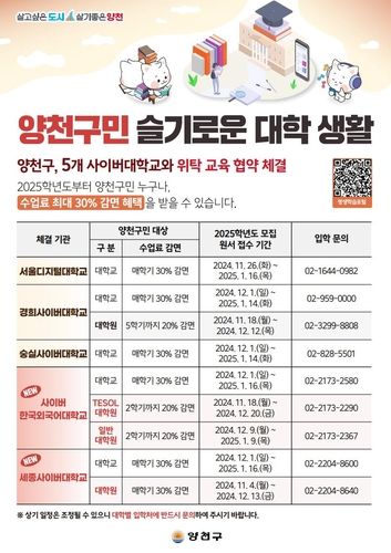 양천구, 구민에 5개 사이버대학교 수업료 30% 감면