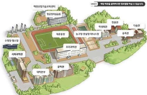 경남도립남해대학