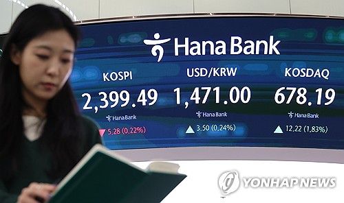 2024년 증시 폐장일...종가는?