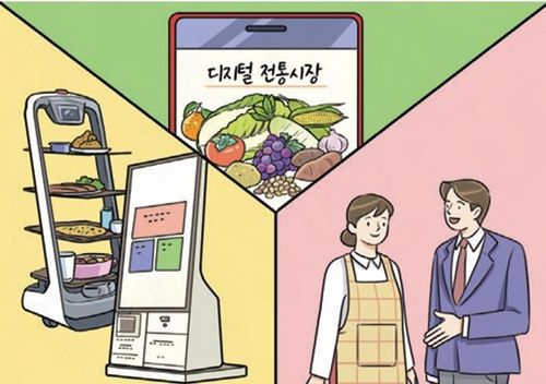 소상공인 스마트·디지털화 지원