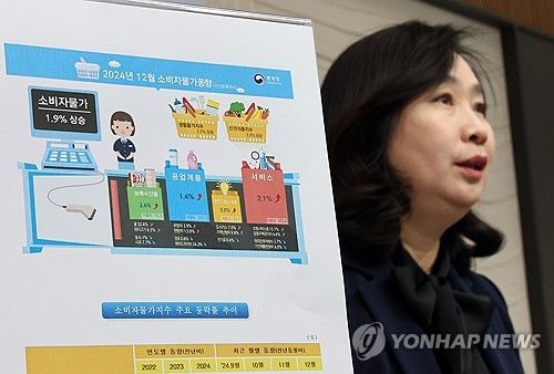 2024년 12월 및 연간 소비자물가동향은