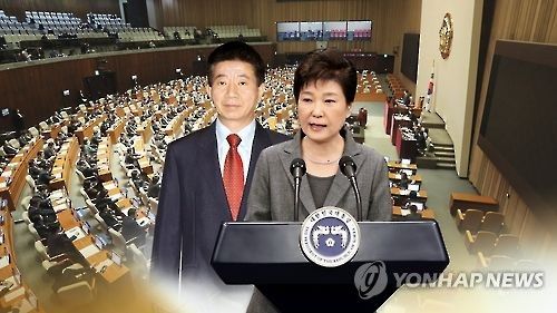 노무현·박근혜 전 대통령 탄핵소추안 가결(CG)