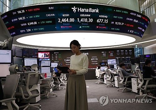 코스피, 36.10p 내린 2,464.00 장 종료