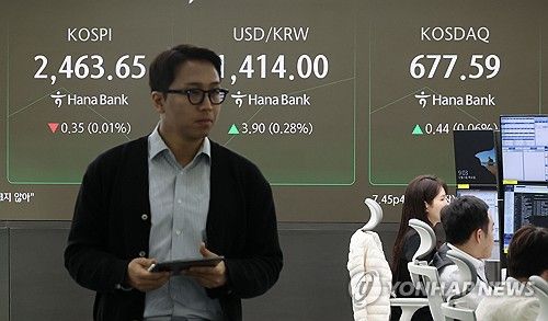 코스피는 내리고 환율은 오르고