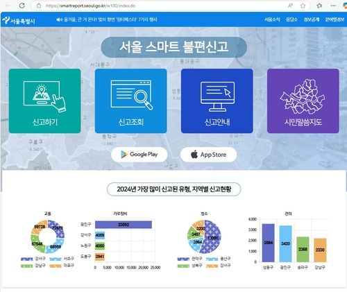 서울 스마트 불편신고 웹사이트