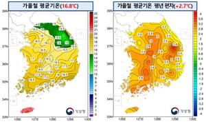 2024년 가을철 전국 평균기온 및 평년대비 편차 [기상청 제공. 재판매 및 DB 금지]