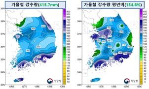 2024년 가을철 전국 강수량 및 평년비 분포도