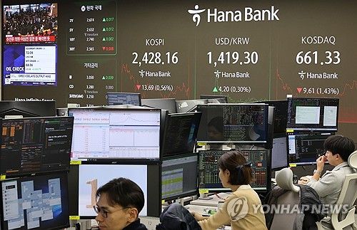 코스피, 개인 투매에 2,420대 마감