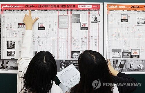 대학 지원 참고표 살펴보는 학생들