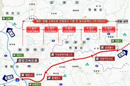 제천∼영월 고속돌 기본 및 실시설계